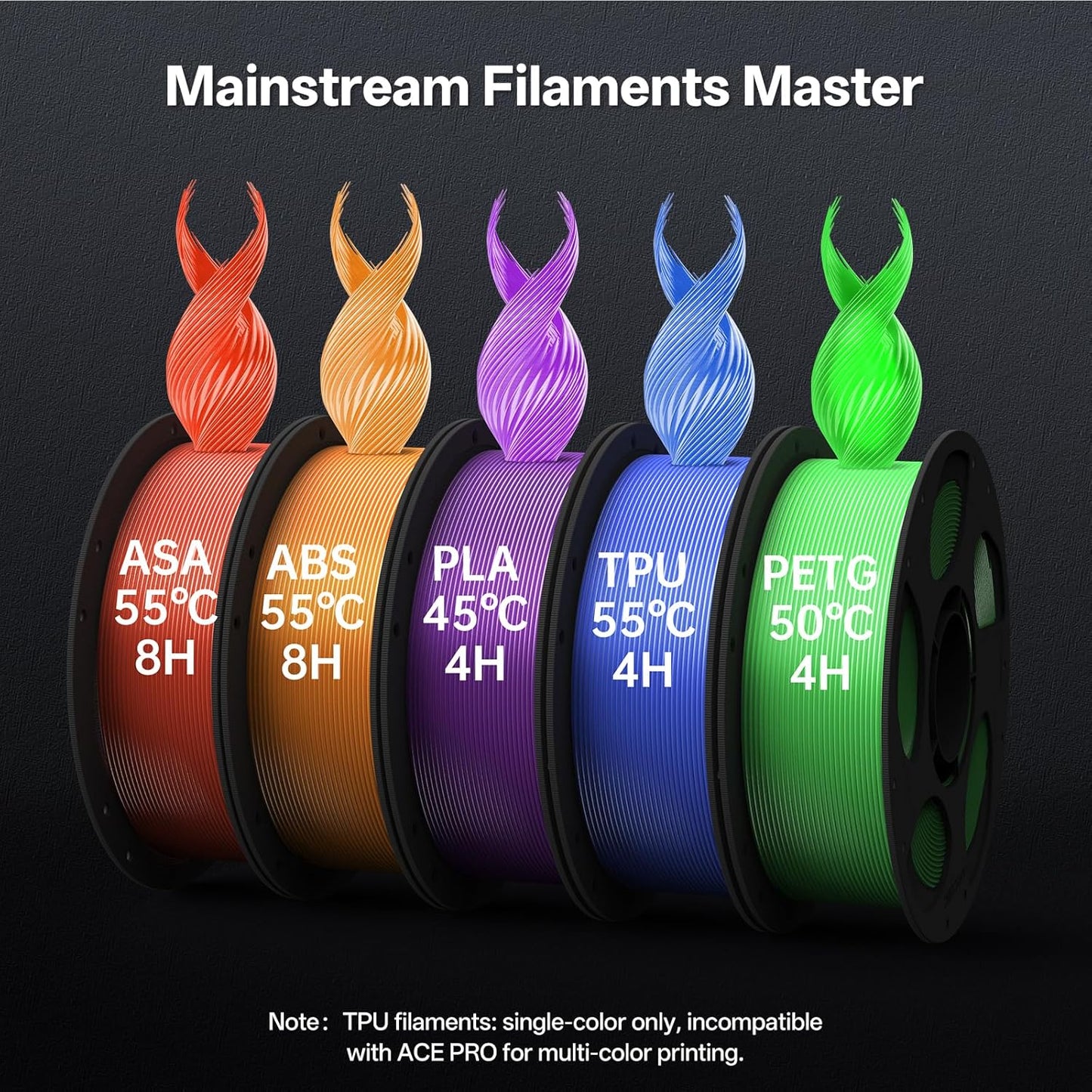 Pro-Grade 3D Printer: Multi-Color, 600mm/s Speed, Built-In Dryer & Core XY Precision 🚀✨